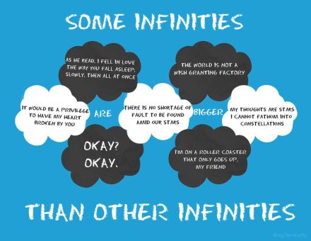 some_infinities_are_bigger_than_other_infinities_by_hey_there_lefty-d6fetzm